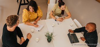 mix overleg binnen bovenaanzicht